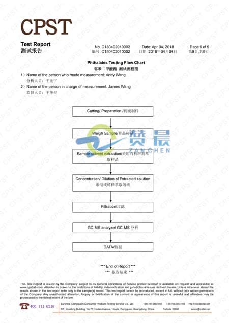 C180402010002 EVA 膜 ROHS2.0 10項(xiàng) 中英檢測(cè)報(bào)告