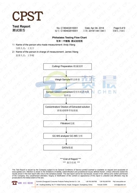 C180402010001 TPU防水透氣膜 ROHS2.0 10項(xiàng) 中英檢測(cè)報(bào)告